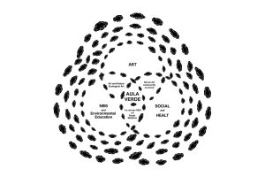 graphical artwork